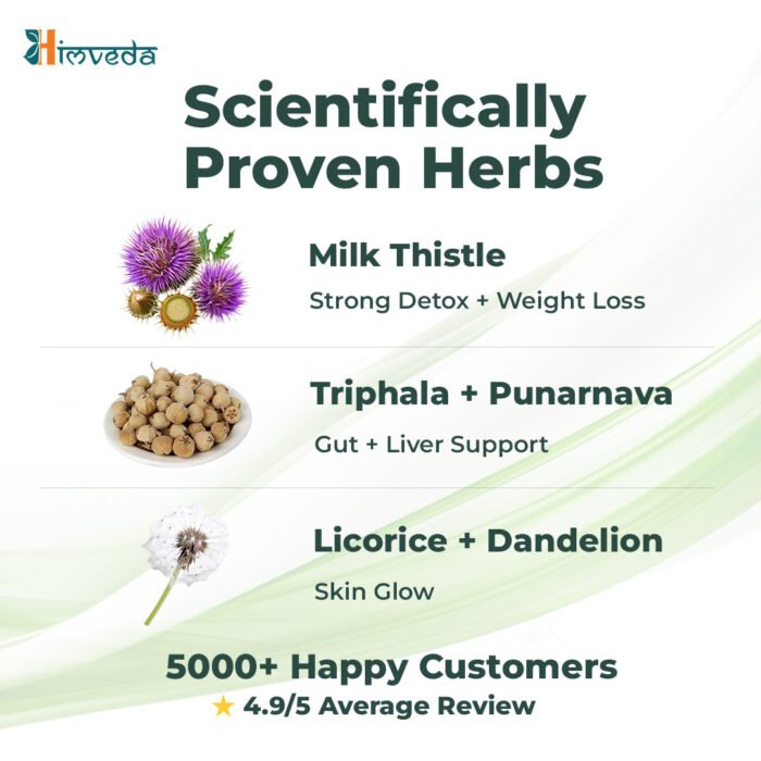 Liver Detox Tea | Milk Thistle + Ayurvedic Blend for Fatty Liver, Skin Glow & Digestion - Image 5