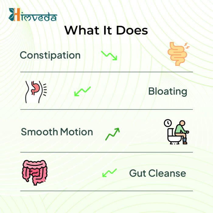 Constipation Relief Tea | Senna + Ayurvedic Gut-Cleansing Blend - Image 6